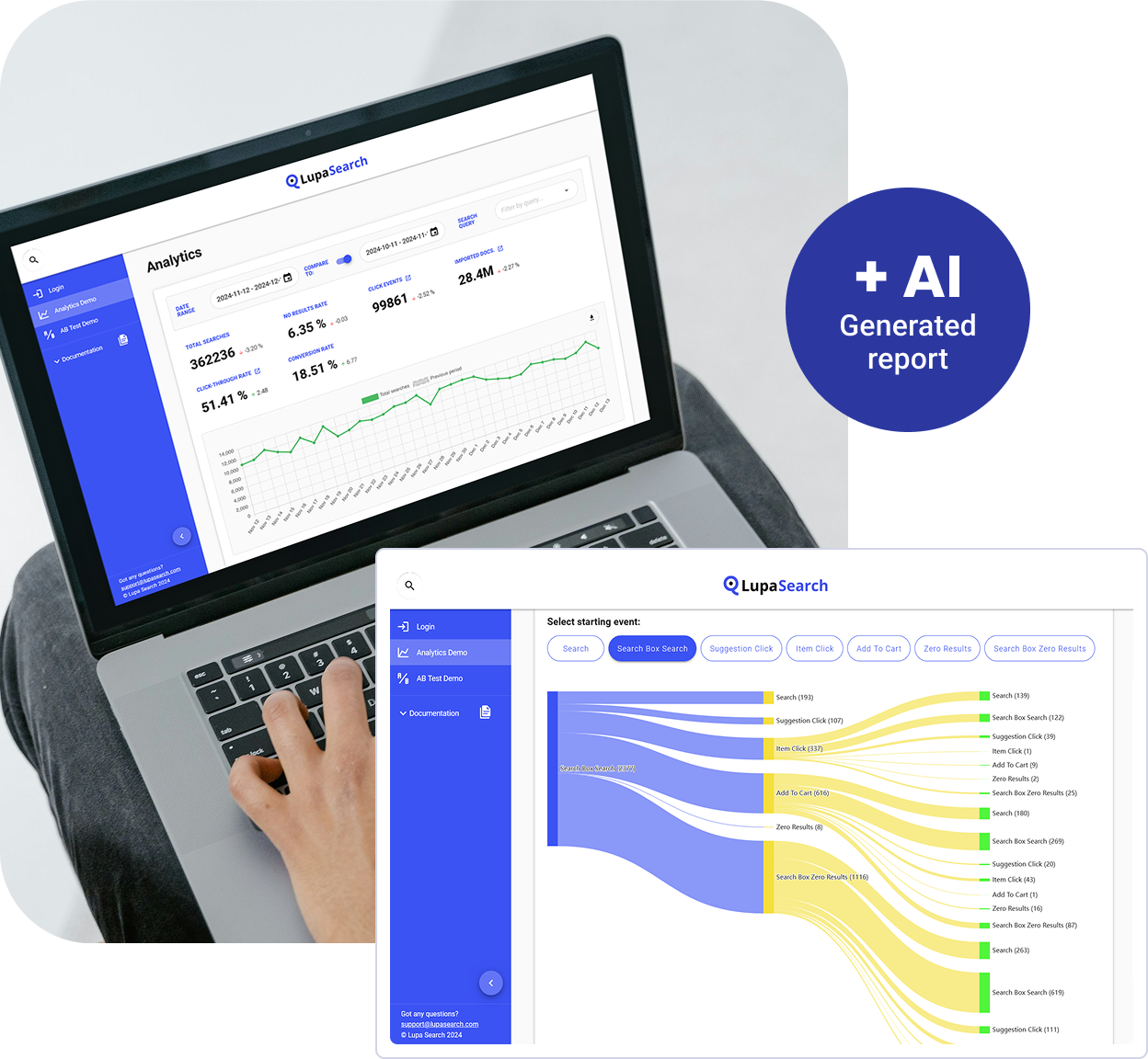 Ecommerce analytics dashboards that optimize search performance. User viewing ecommerce analytics dashboards on a laptop with performance charts and search data visualizations.